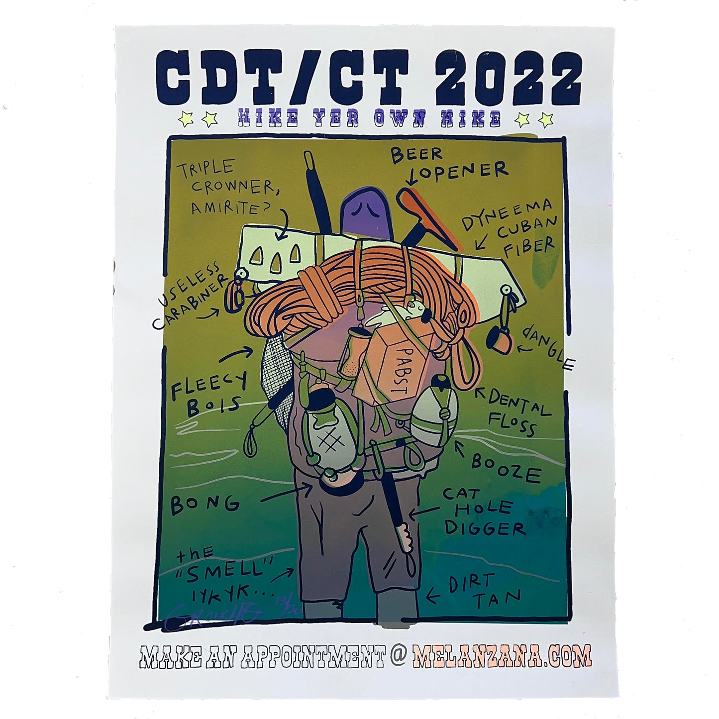 CT/CDT Posters
